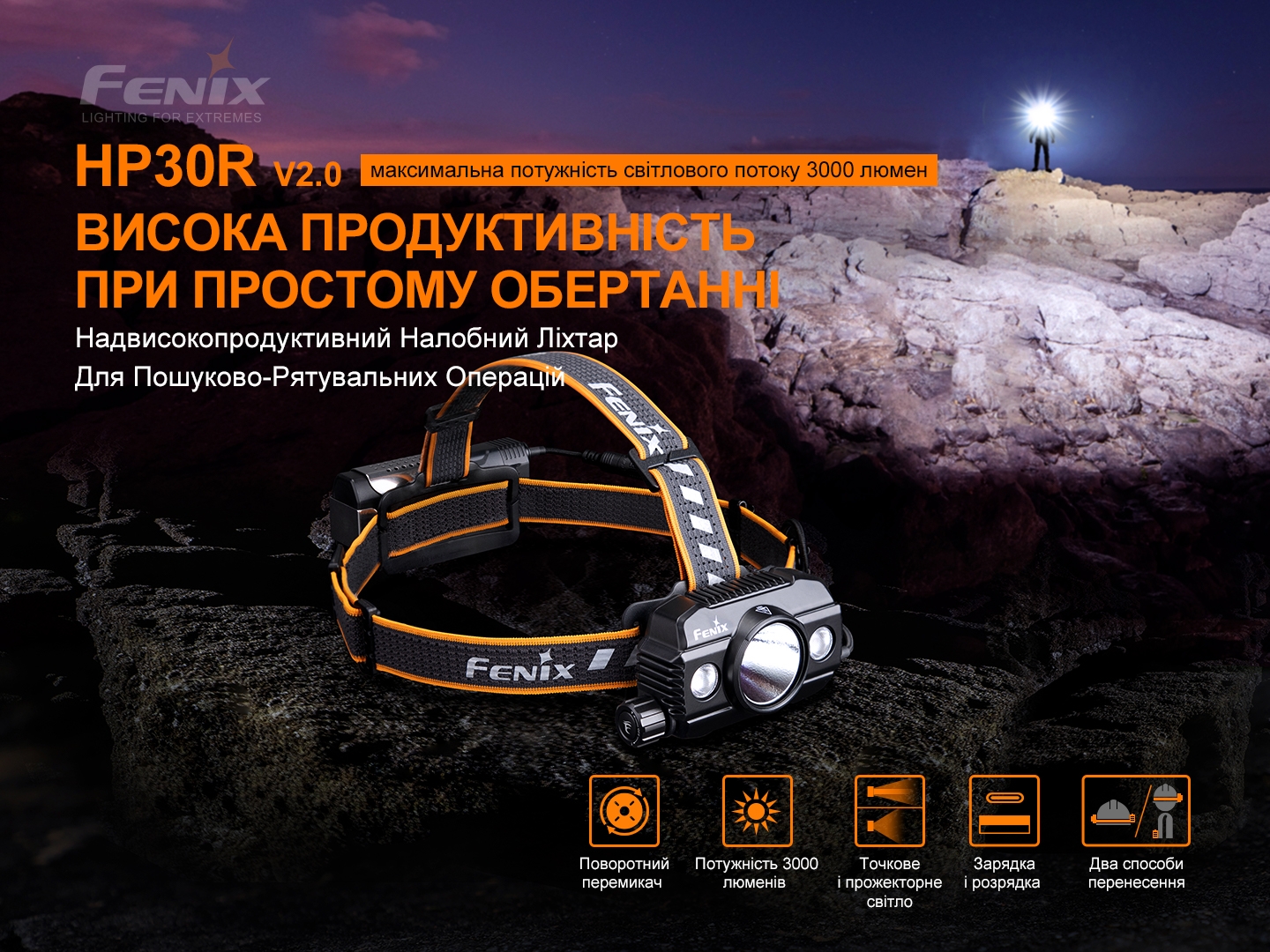 Ліхтар налобний Fenix HP30R V2.0