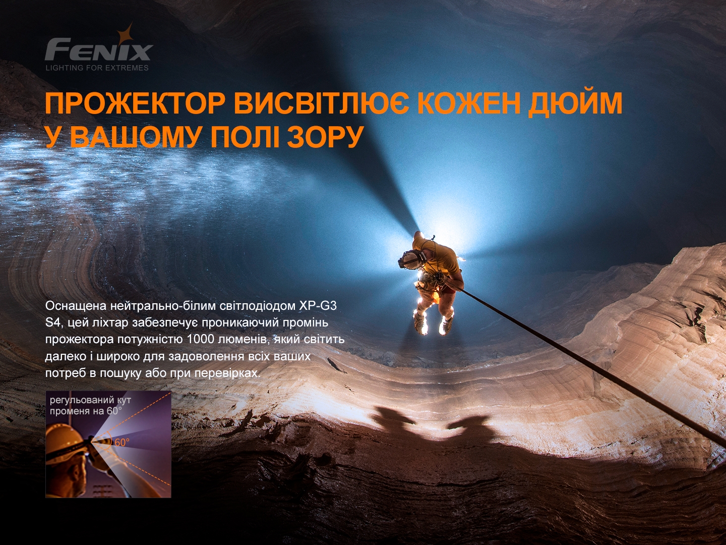 Ліхтар налобний Fenix HP30R V2.0