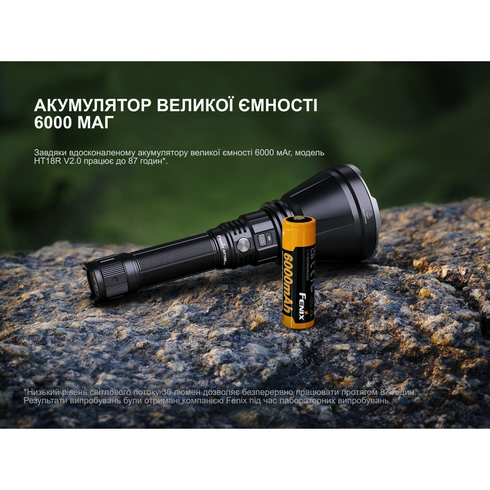 Далекобійний ліхтар Fenix HT18R v.2.0