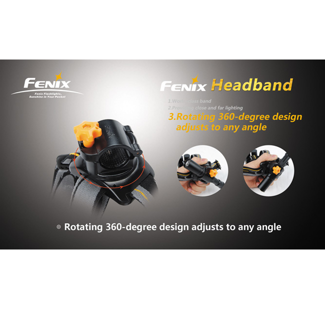 Кріплення наголовне для ліхтарів Fenix