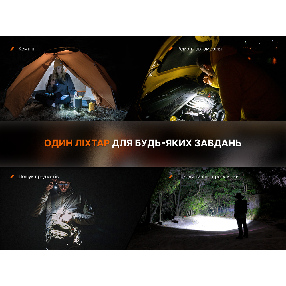 Ліхтар ручний Fenix LD31R Renegade