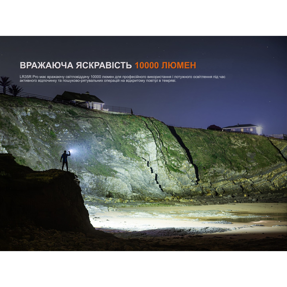 Ліхтар пошуковий ручний Fenix LR35R PRO | Лімітована серія