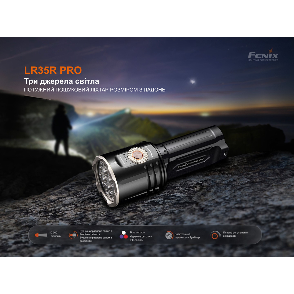 Ліхтар пошуковий ручний Fenix LR35R PRO