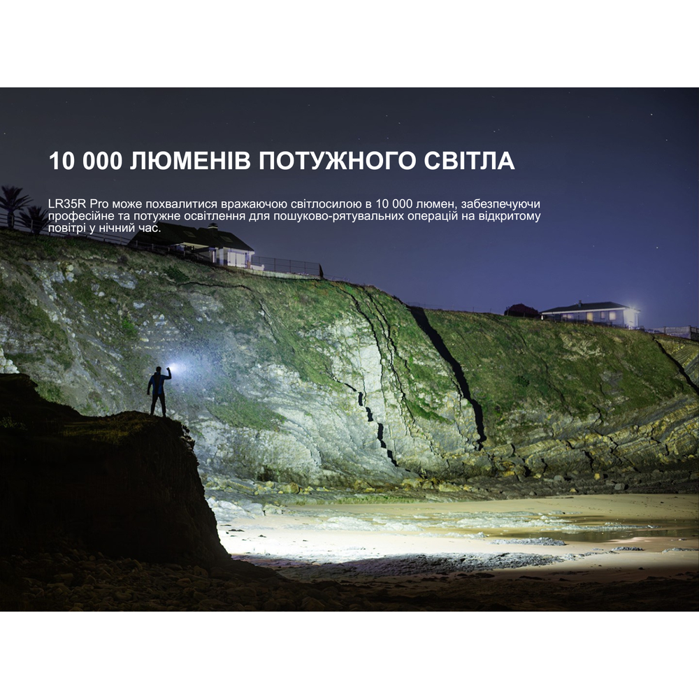 Ліхтар пошуковий ручний Fenix LR35R PRO