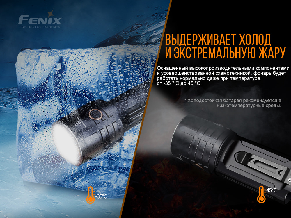 Ліхтар ручний Fenix LR35R