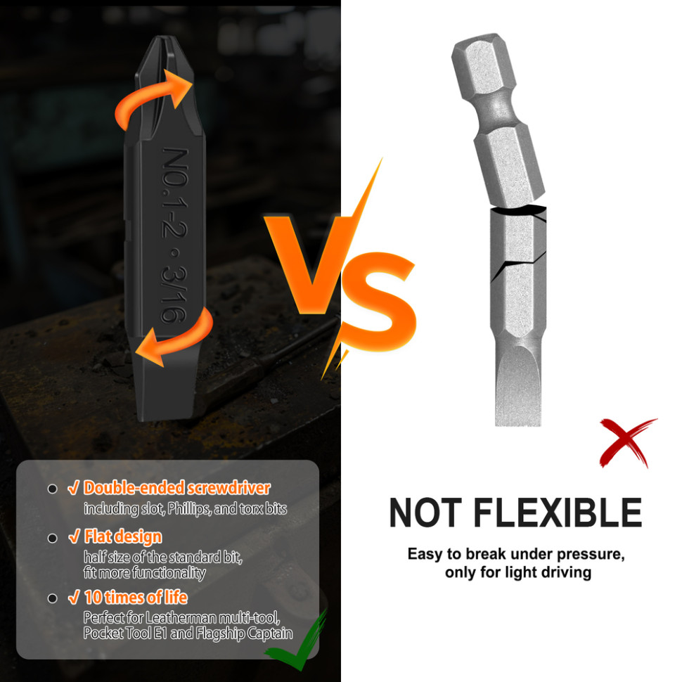 Набір біт для мультитулів NexTool Flagship Captain та Pocket tool