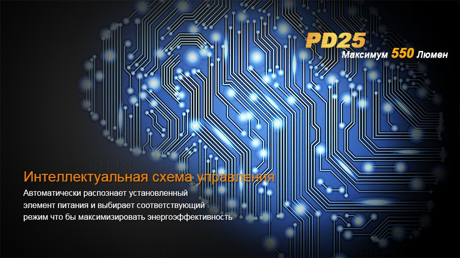 Ліхтар ручний Fenix PD25+16340 USB