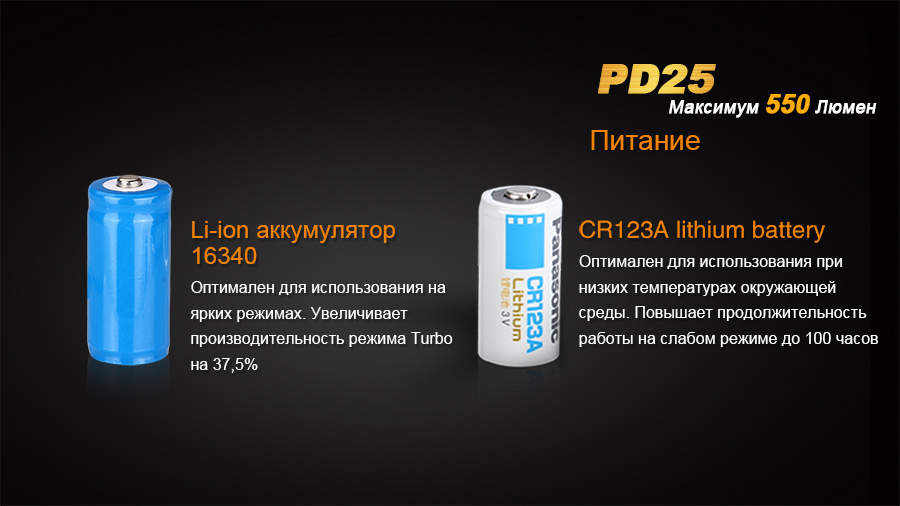 Ліхтар ручний Fenix PD25+16340 USB