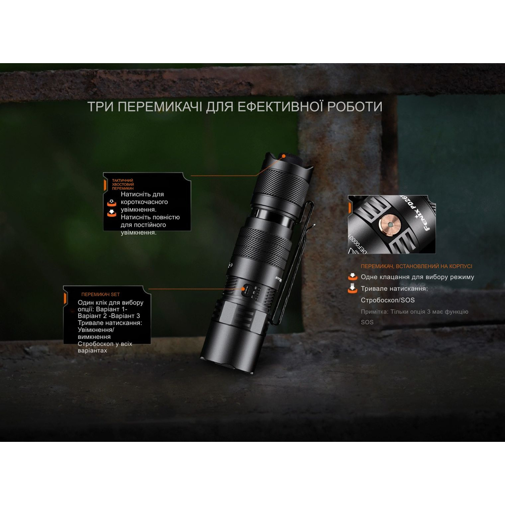 Ліхтар тактичний кишеньковий Fenix PD26R ACE 1300 лм