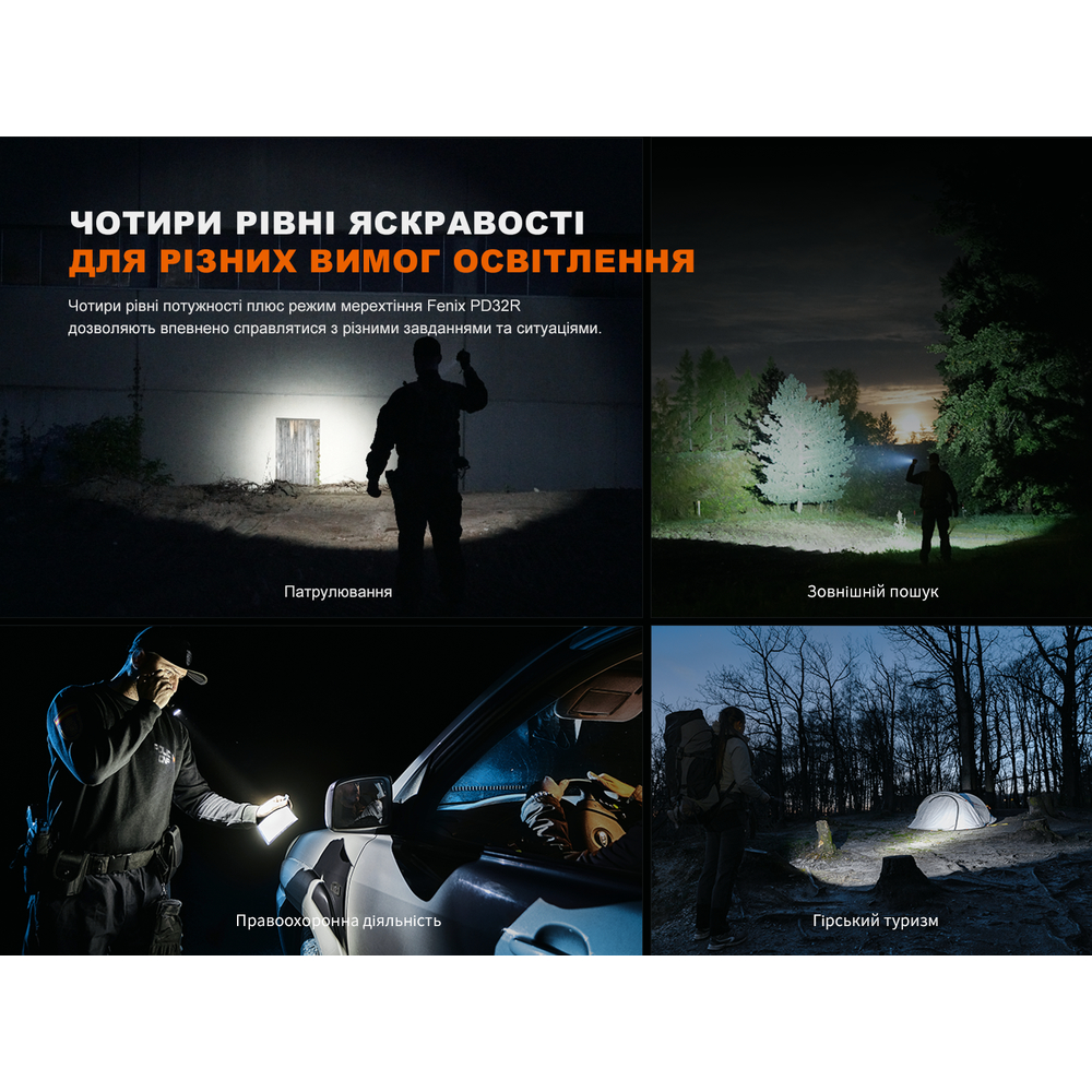 Ліхтар ручний Fenix PD32R