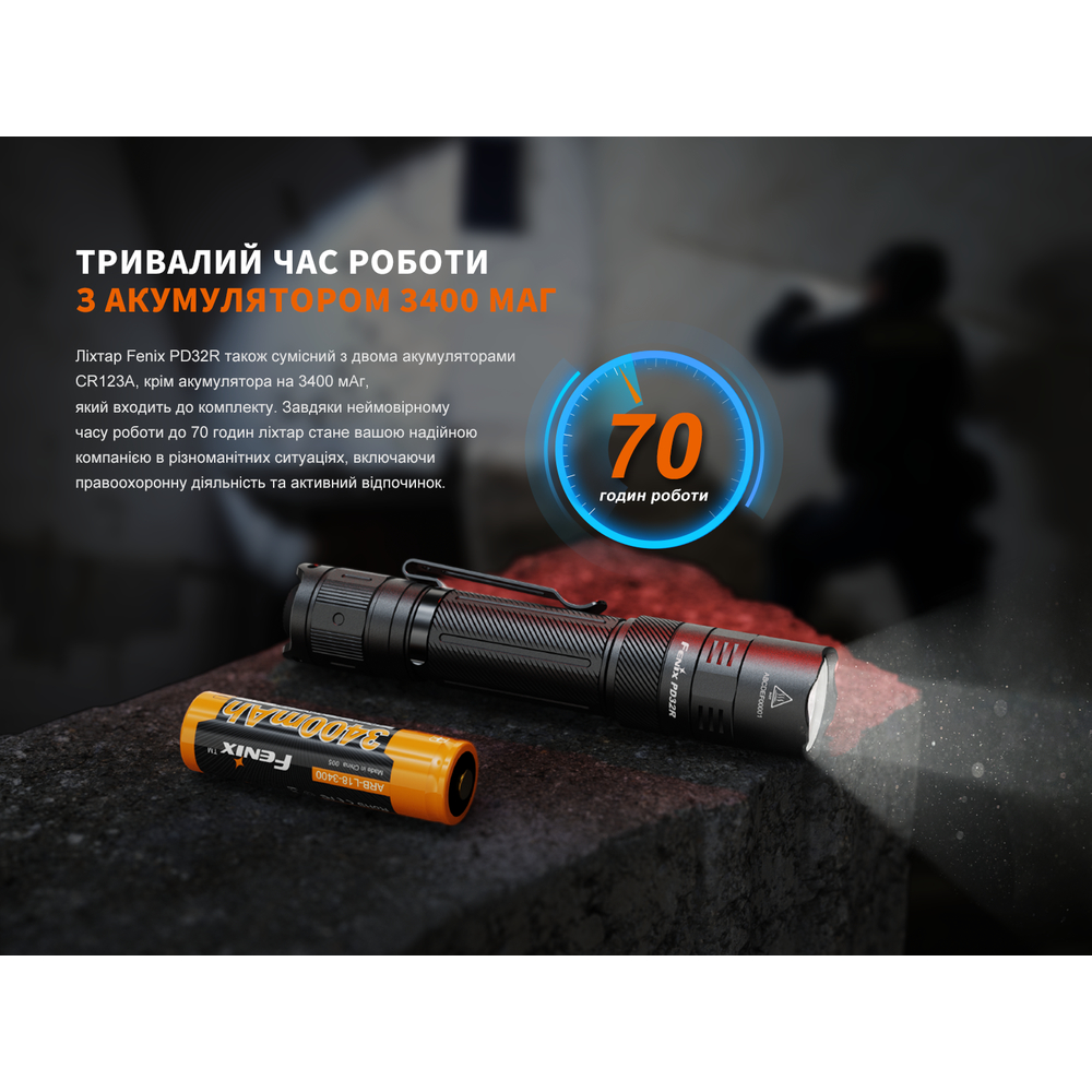 Ліхтар ручний Fenix PD32R