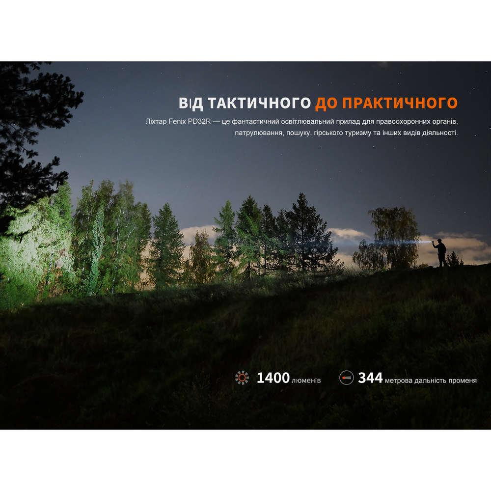 Ліхтар ручний Fenix PD32R
