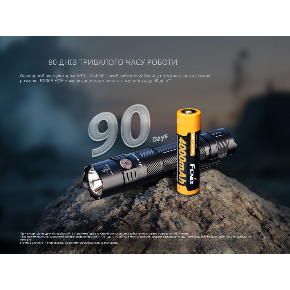 Ліхтар тактичний ручний Fenix PD35R ACE 2000 лм