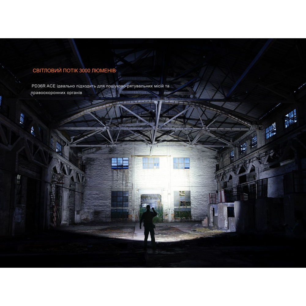Ліхтар тактичний ручний Fenix PD36R ACE 3000 лм