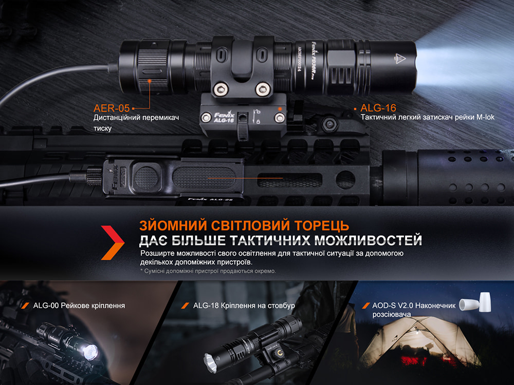 Ліхтар тактичний Fenix PD36R Pro RED