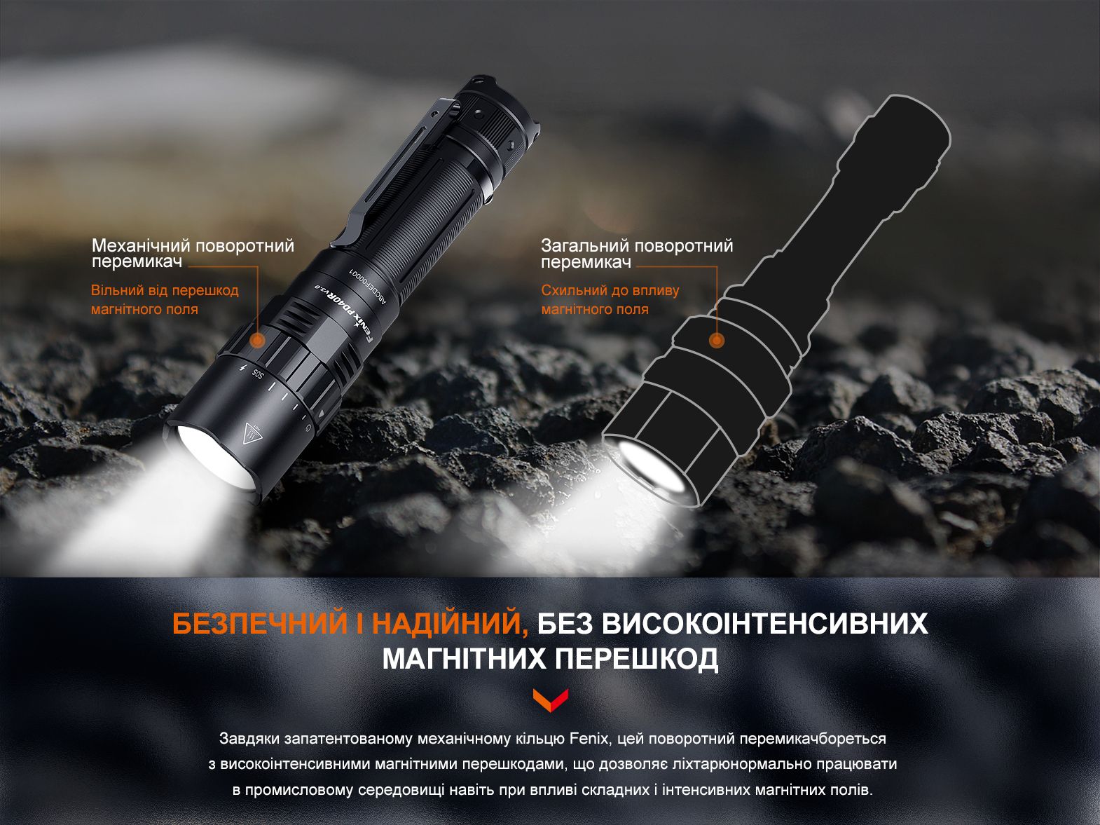 Ліхтар ручний Fenix PD40R V3.0, 3000 lm