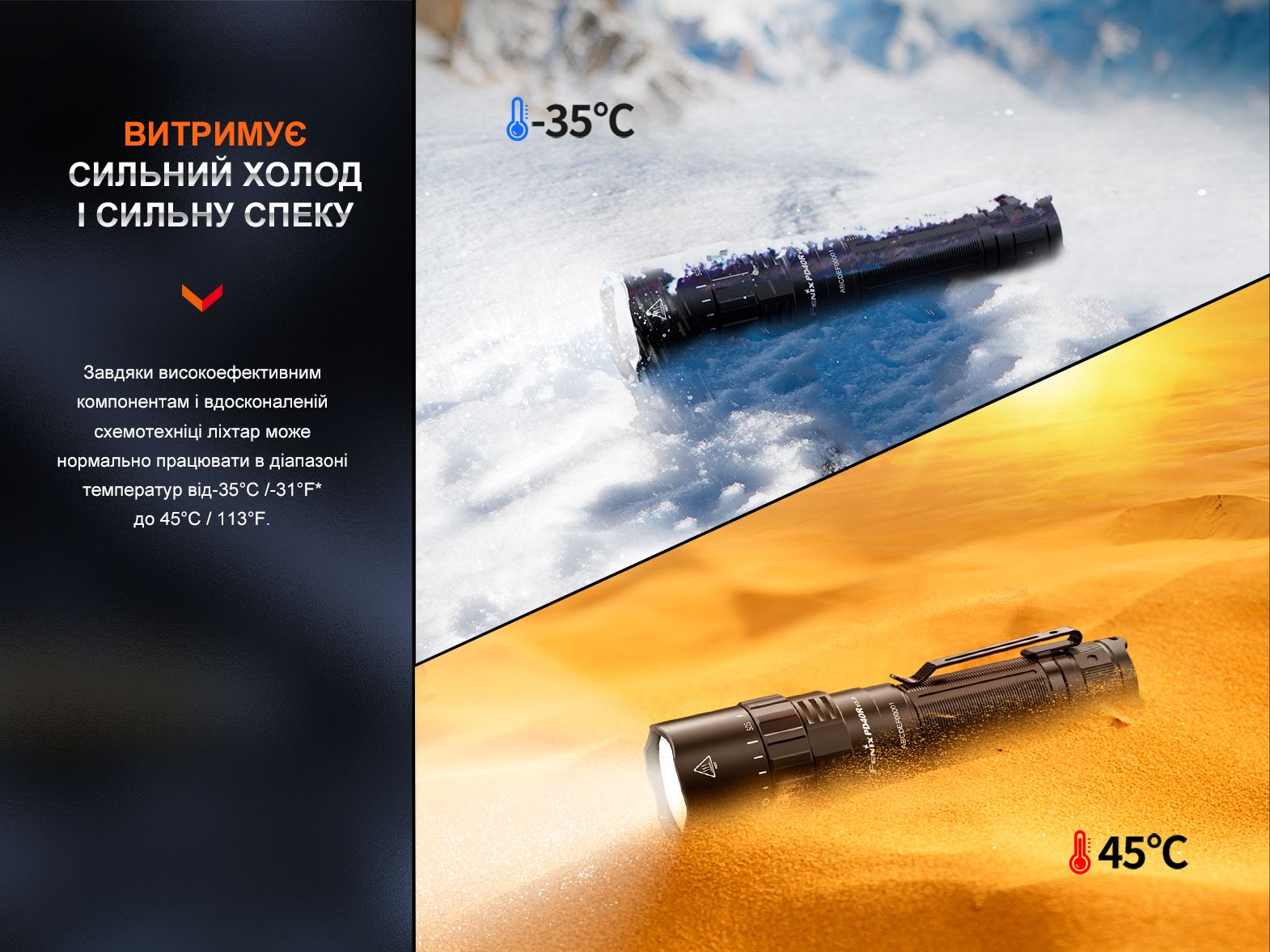 Ліхтар ручний Fenix PD40R V3.0, 3000 lm