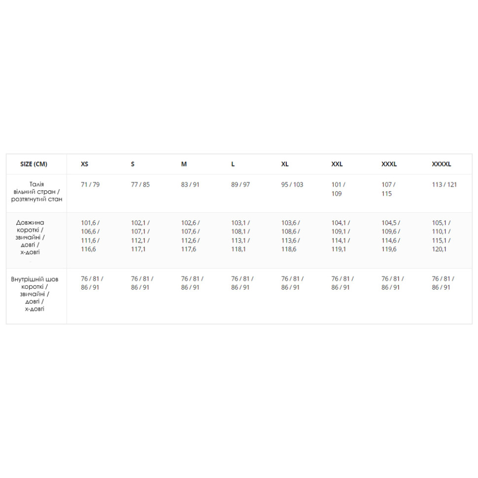 Штани тактичні Helikon-Tex UTP (Urban Tactical Pants) - PolyCotton Ripstop - Olive Drab, розмір M