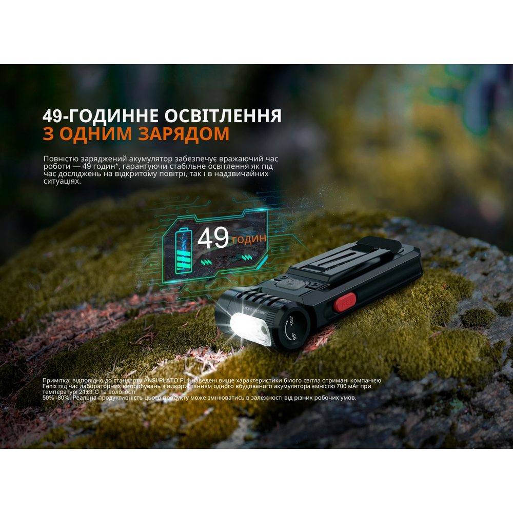 Ліхтар ручний Fenix SW05R-UV LED чорний