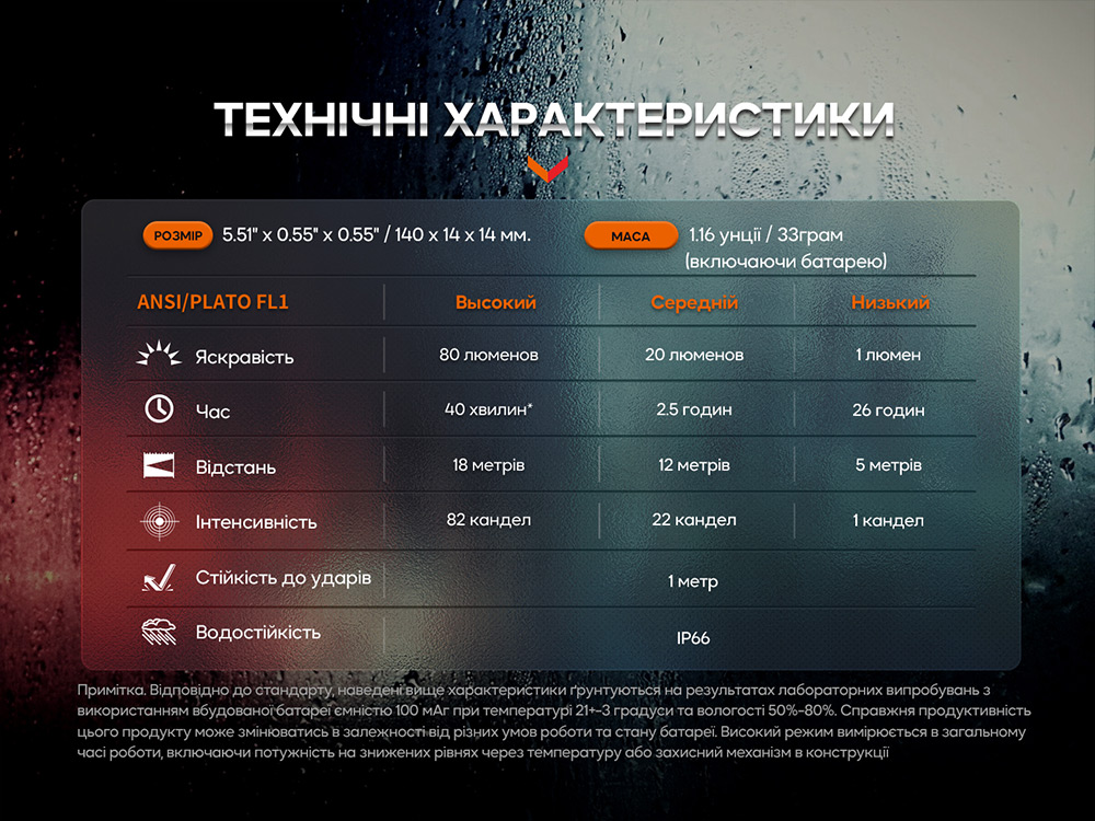 Fenix T6 тактична ручка з ліхтариком чорна