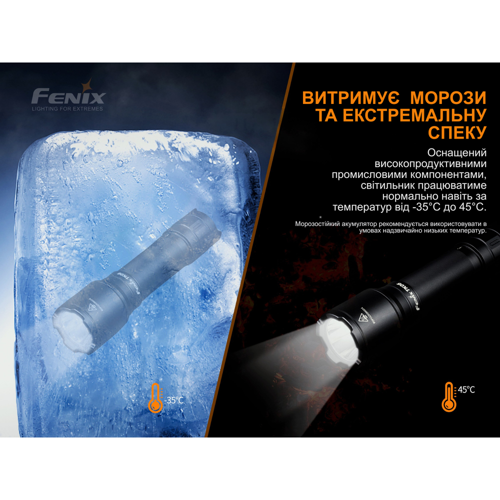 Ліхтар ручний Fenix TK06