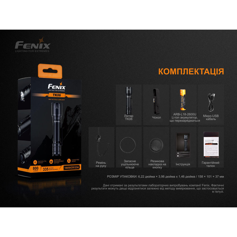 Ліхтар ручний Fenix TK06