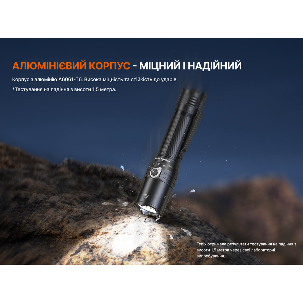 Ліхтар тактичний Fenix TK15R