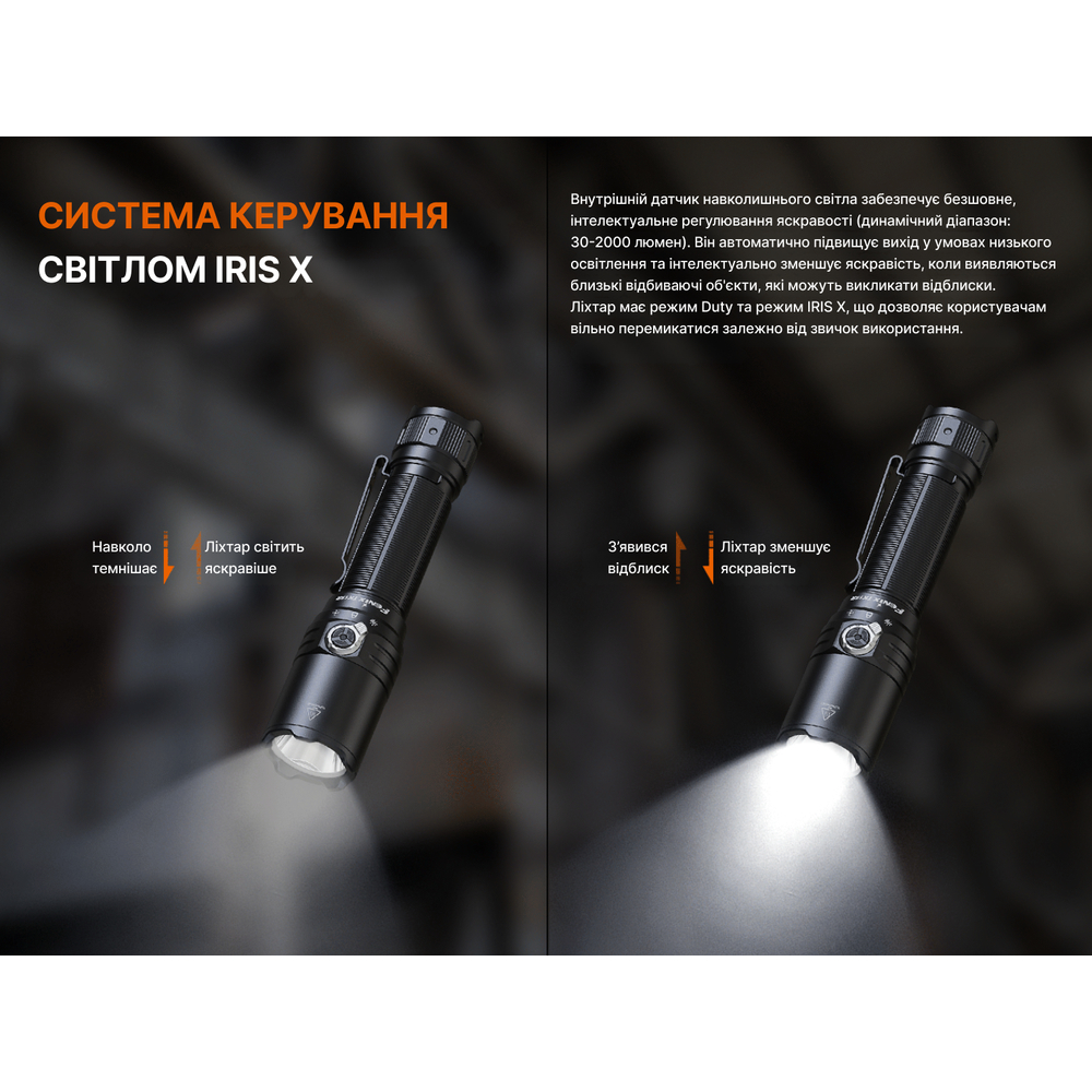 Ліхтар тактичний Fenix TK15R