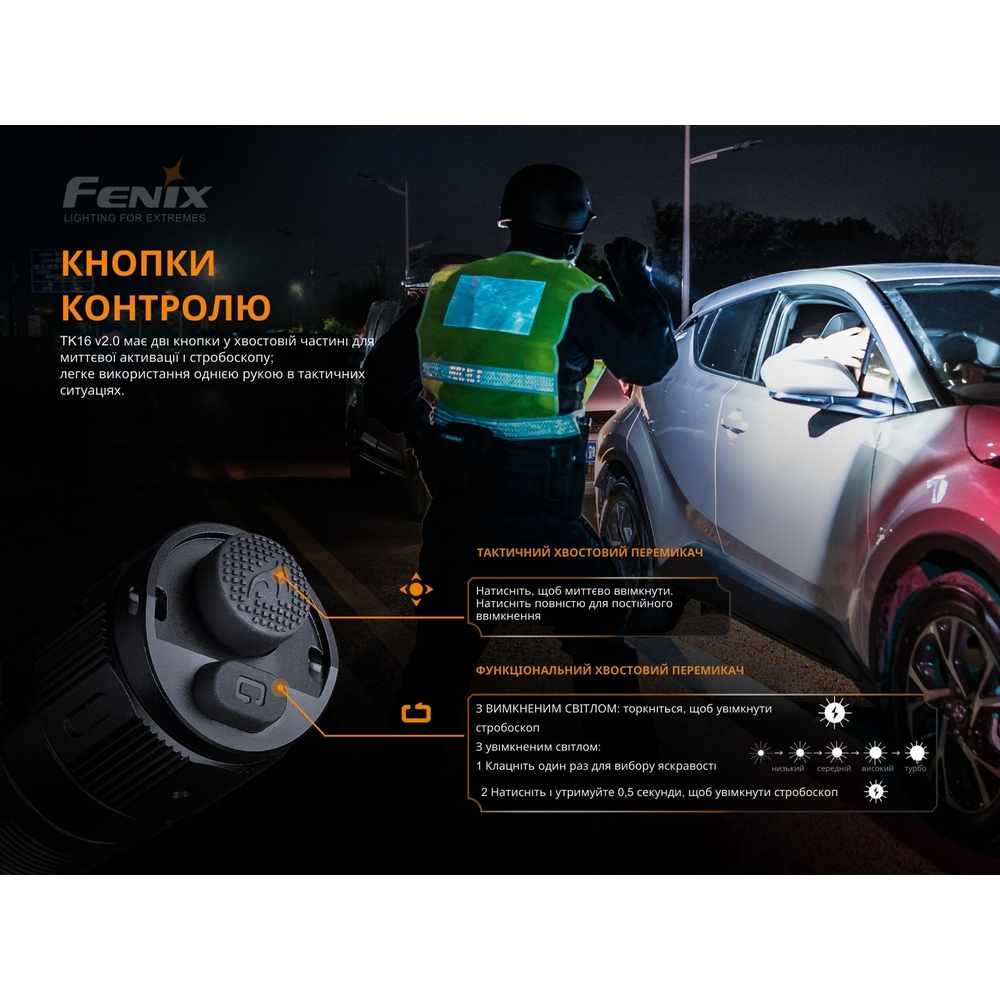 Ліхтар ручний Fenix TK16 V2.0