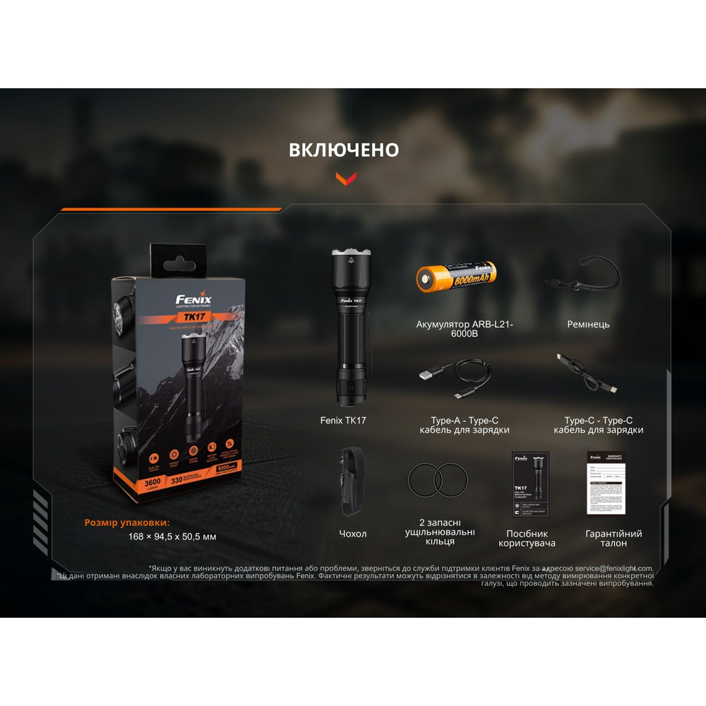 Тактичний ліхтар ручний Fenix TK17