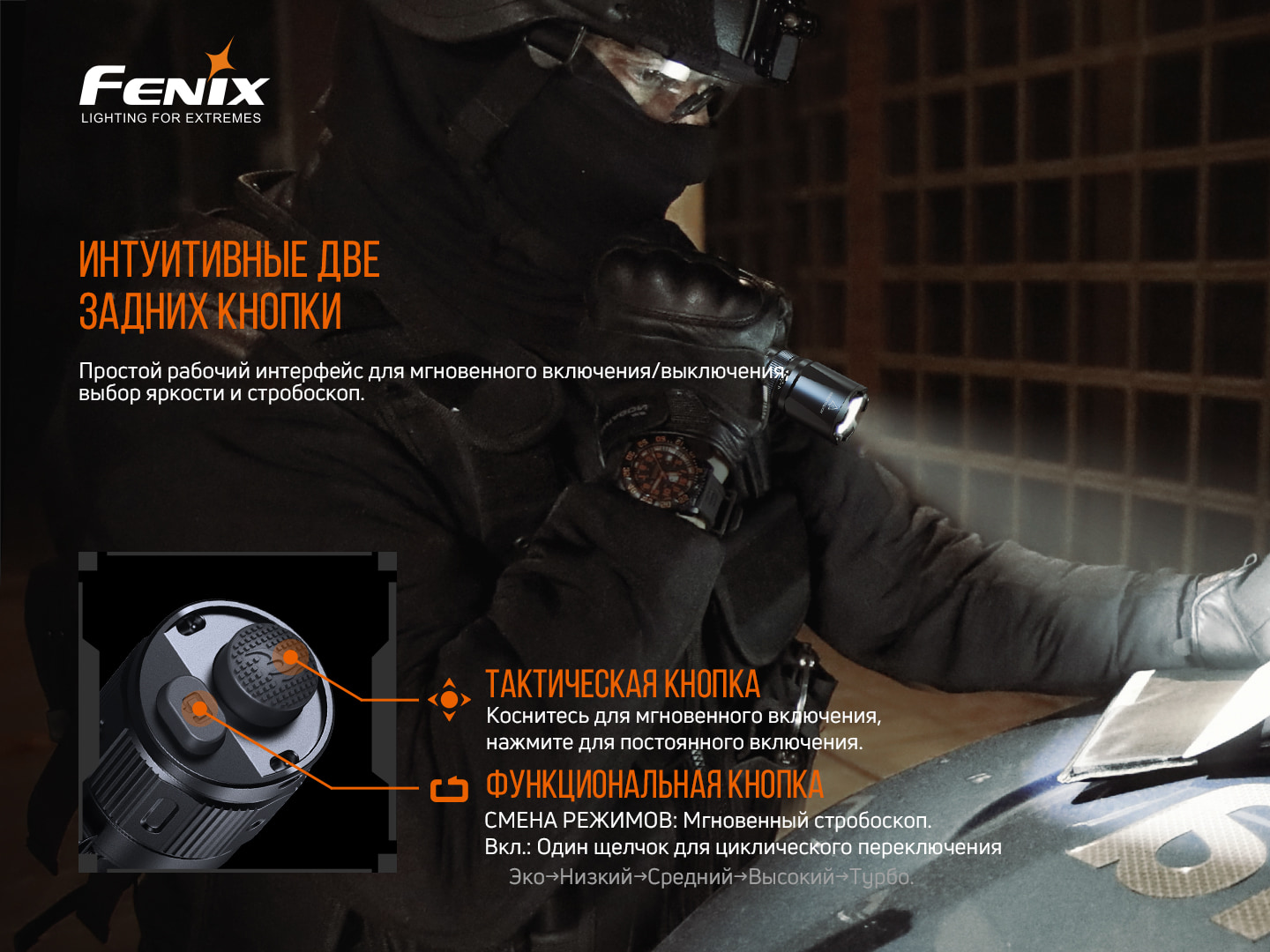 Ліхтар ручний Fenix TK20R V2.0