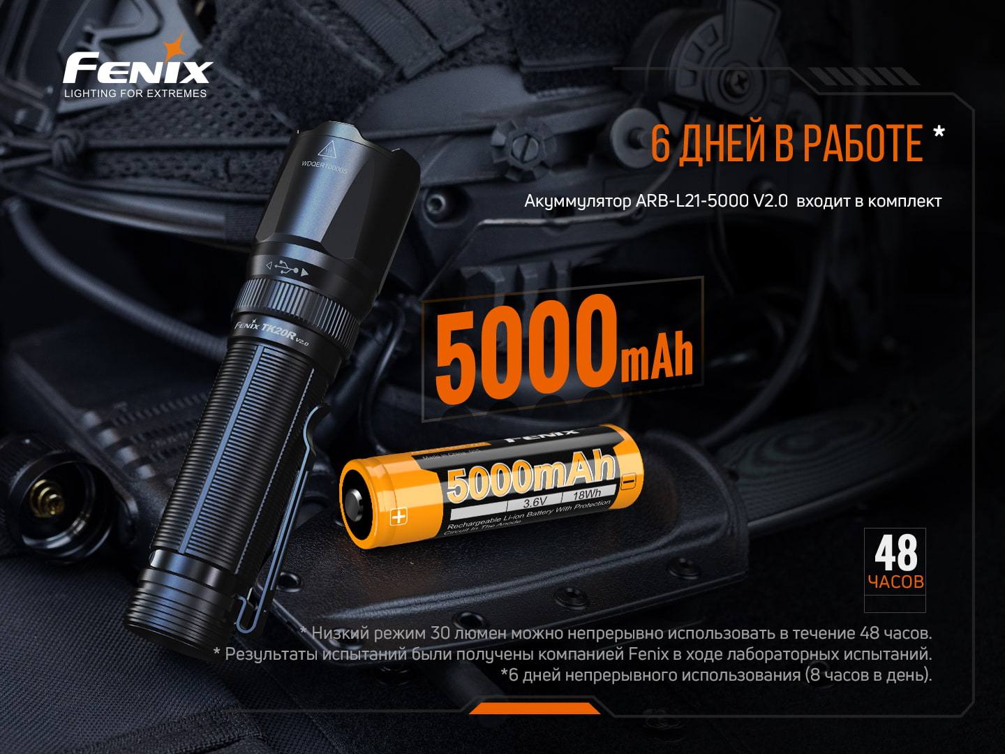 Ліхтар ручний Fenix TK20R V2.0