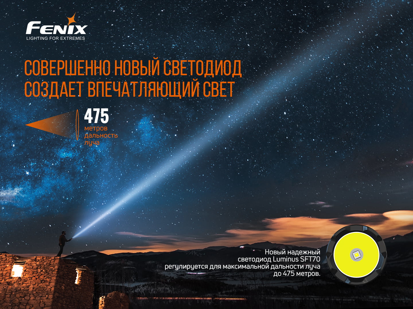 Ліхтар ручний Fenix TK20R V2.0