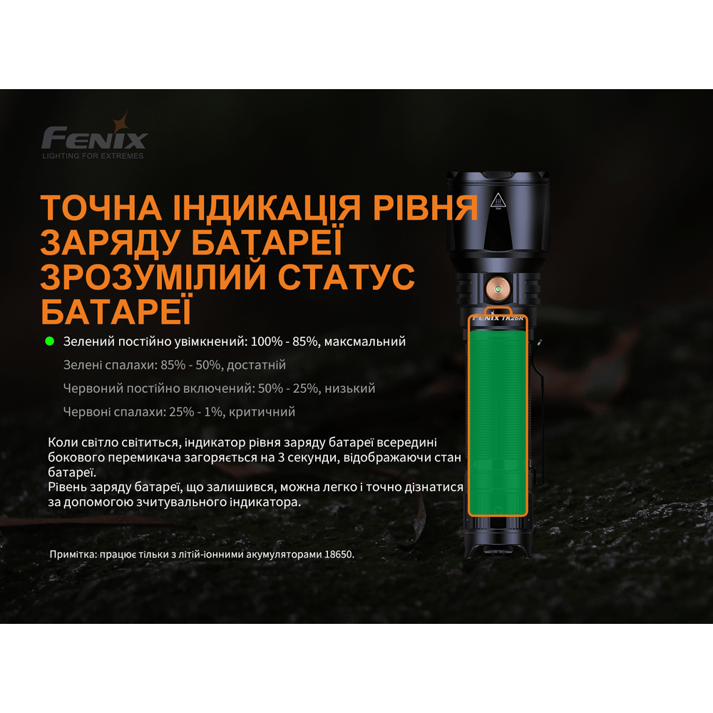 Ліхтар ручний Fenix TK26R