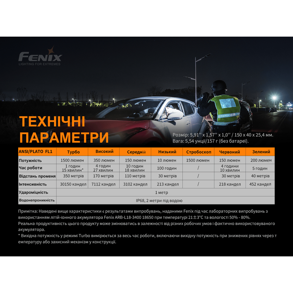 Ліхтар ручний Fenix TK26R