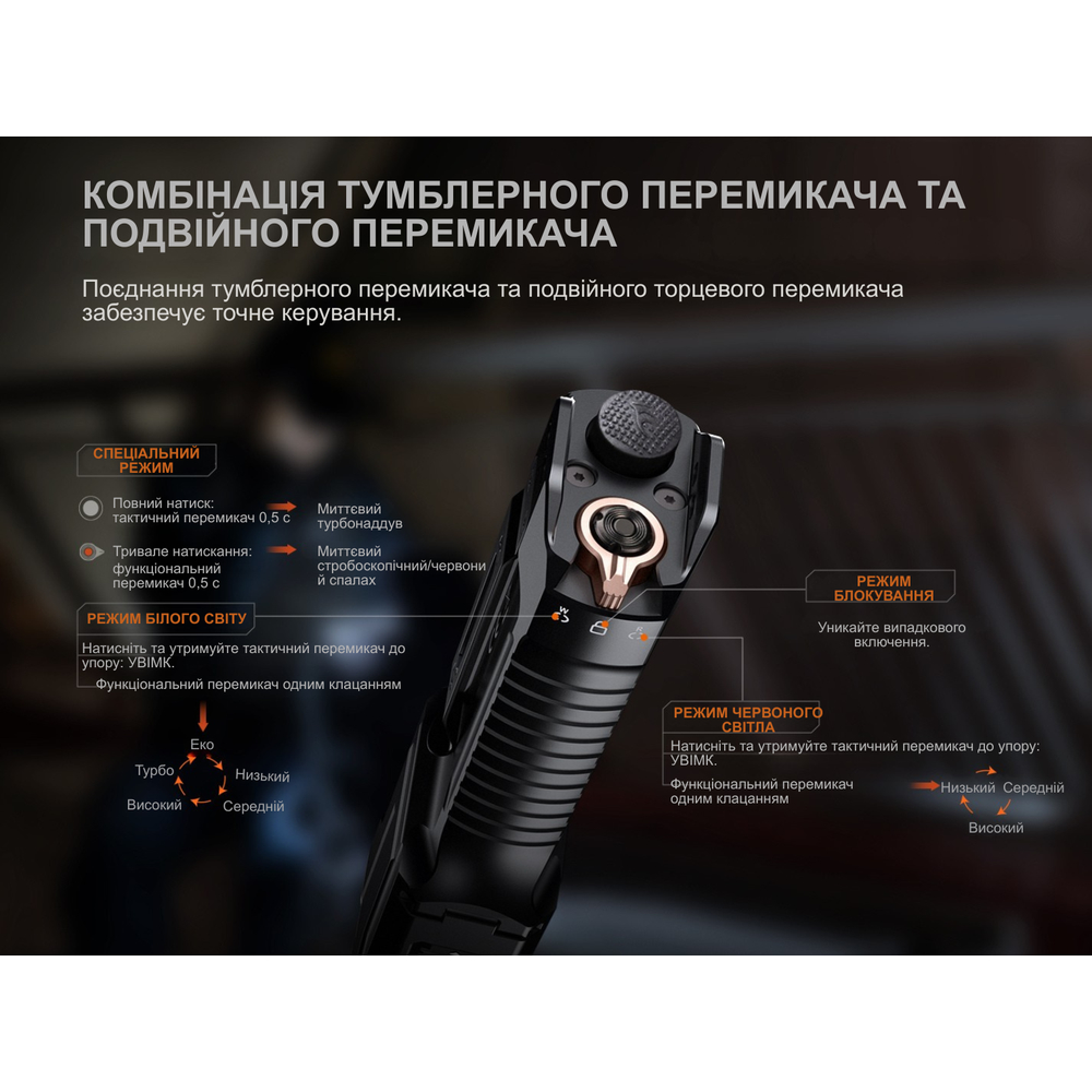 Ліхтар ручний Fenix TK28R