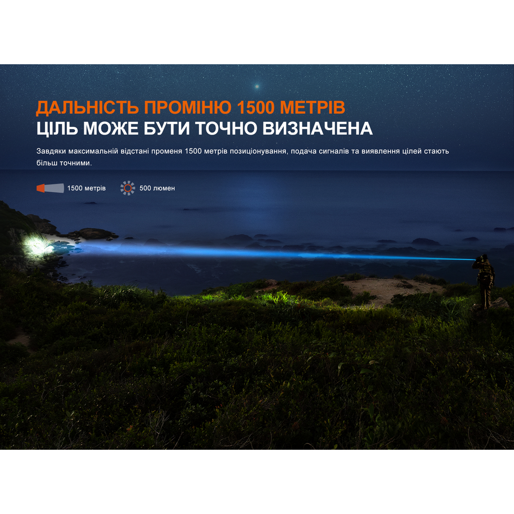 Ліхтар ручний лазерний Fenix TK30R