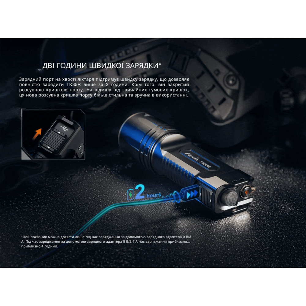 Ліхтар тактичний з УФ світлом Fenix TK35R 5800 лм