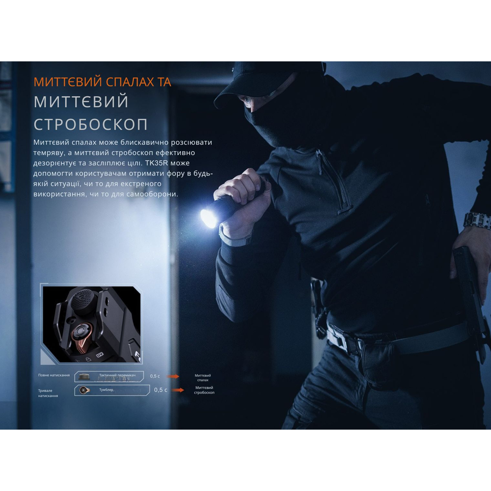 Ліхтар тактичний з УФ світлом Fenix TK35R 5800 лм