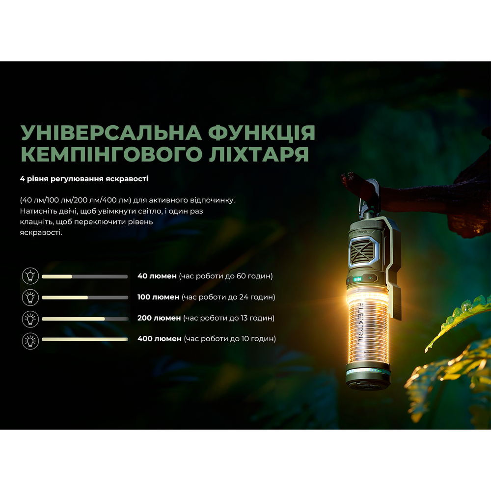 Фумігатор-ліхтар кемпінговий Flextail Tiny Repel S, зелений