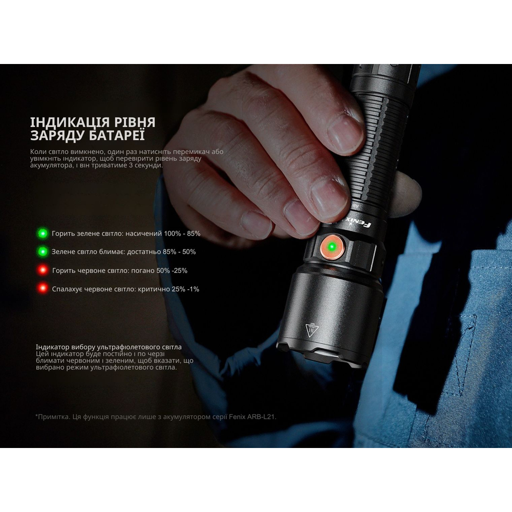 Ліхтар професійний Fenix WF25RM з магнітною зарядкою