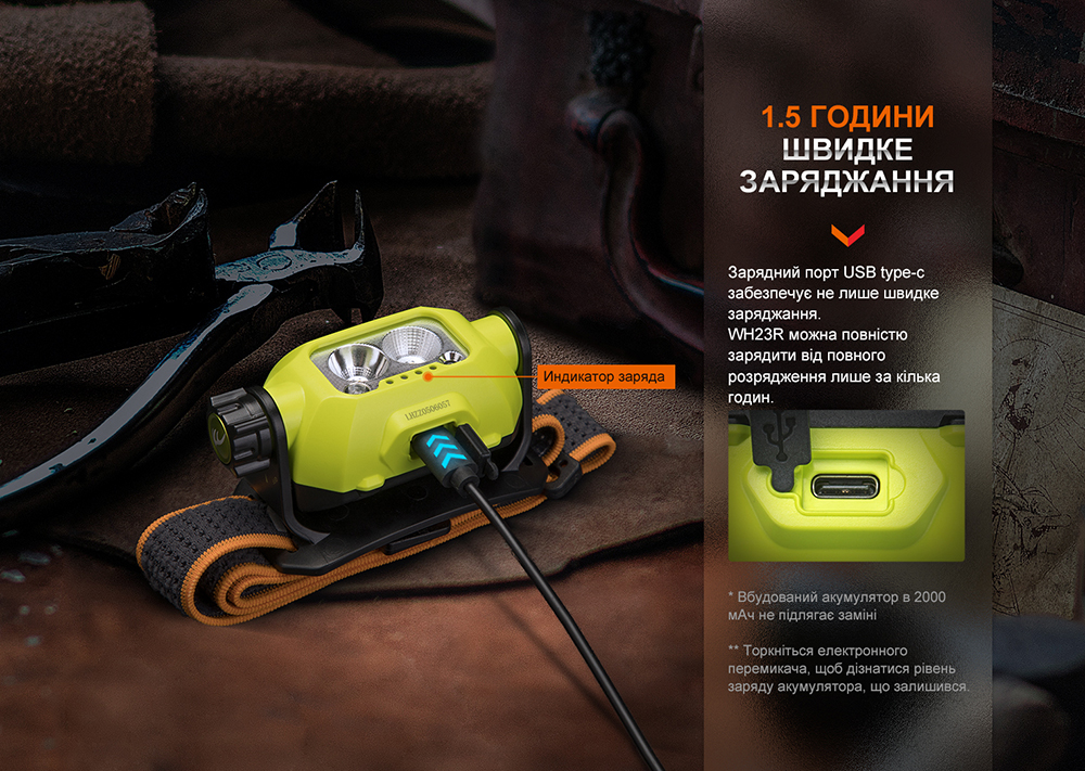 Ліхтар налобний Fenix WH23R з безконтактним датчиком