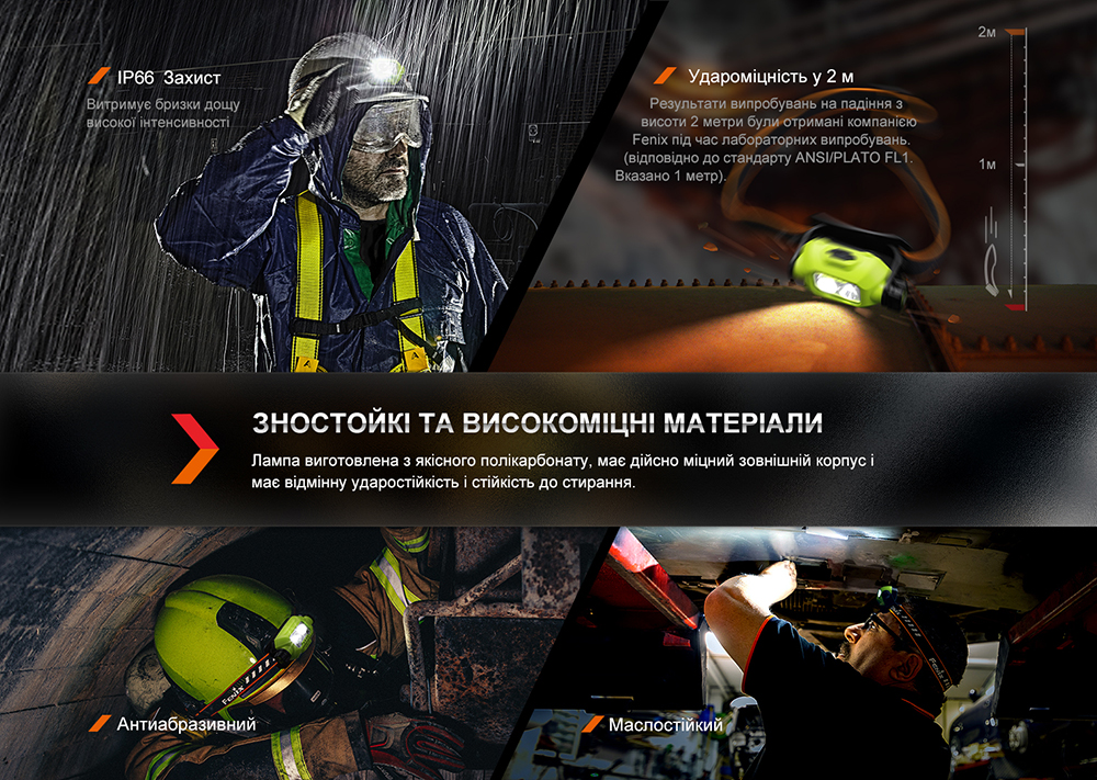 Ліхтар налобний Fenix WH23R з безконтактним датчиком