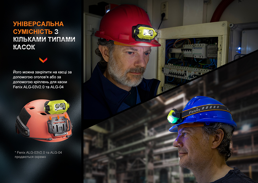 Ліхтар налобний Fenix WH23R з безконтактним датчиком