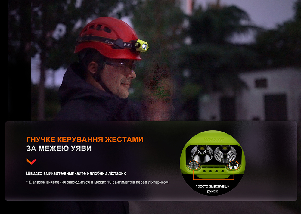 Ліхтар налобний Fenix WH23R з безконтактним датчиком