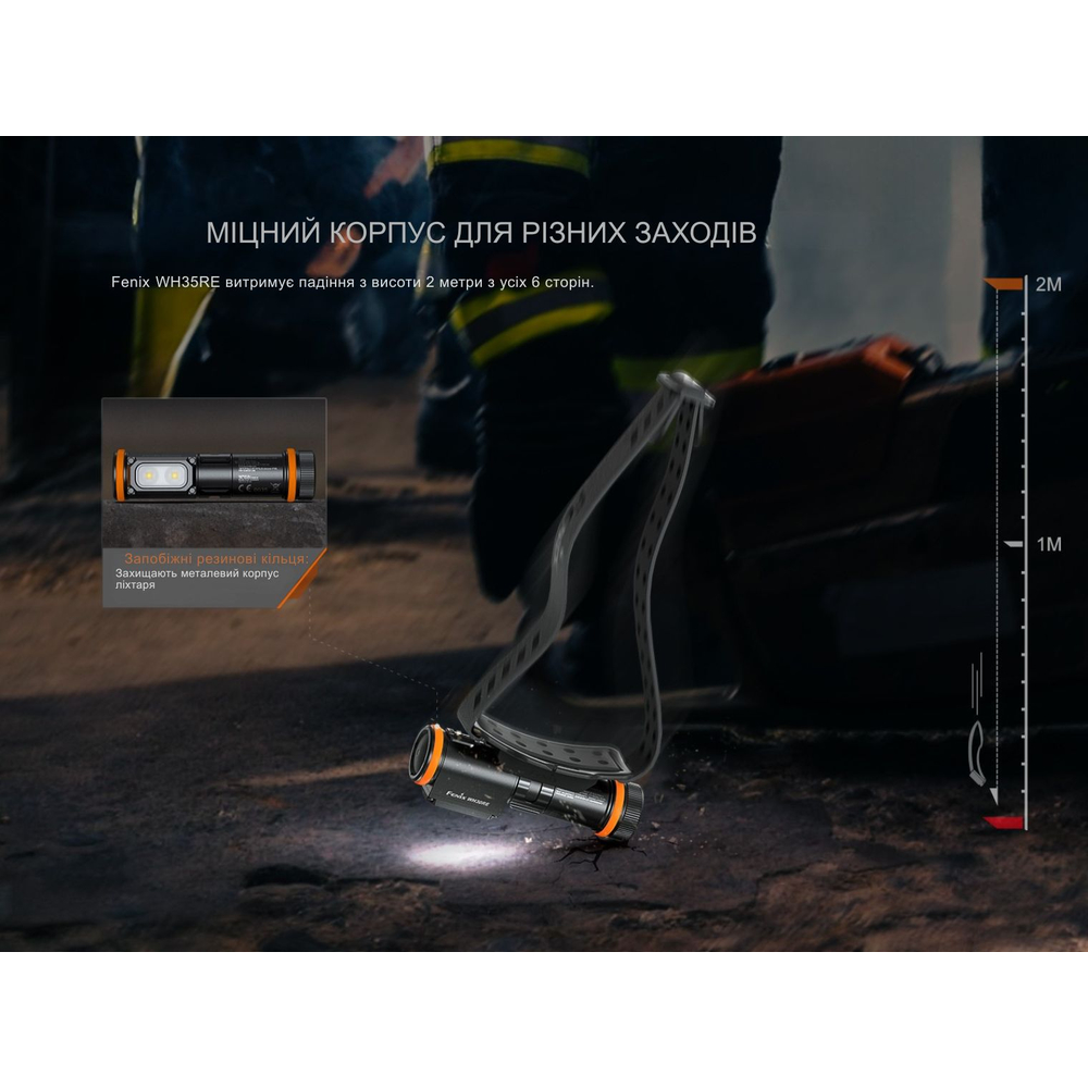 Ліхтар налобний вибухобезпечний Fenix WH35RE