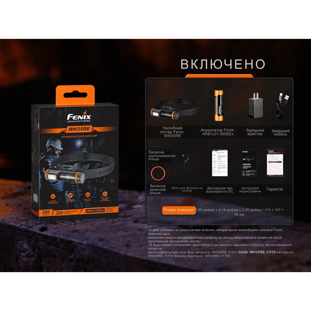 Ліхтар налобний вибухобезпечний Fenix WH35RE