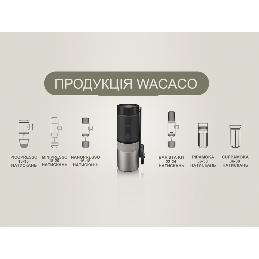 Ручна кавомолка Wacaco Exagrind