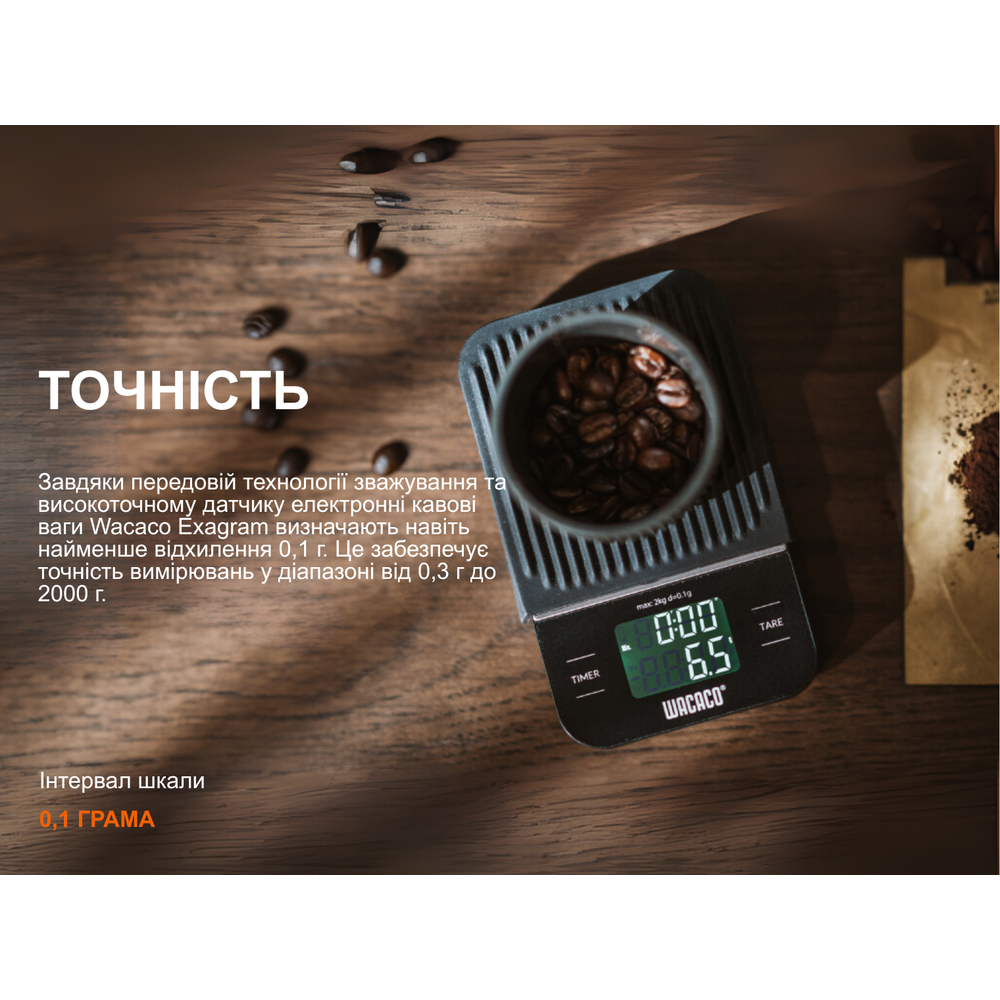 Ваги електронні Wacaco Exagram Scale