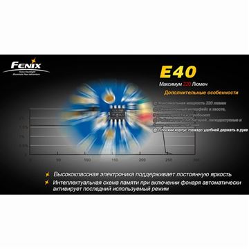 Фонарь Fenix E40 Cree XP-E (R4)